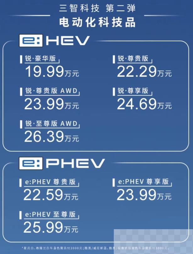 全新一代皓影e:PHEV&e:HEV双车智电上市